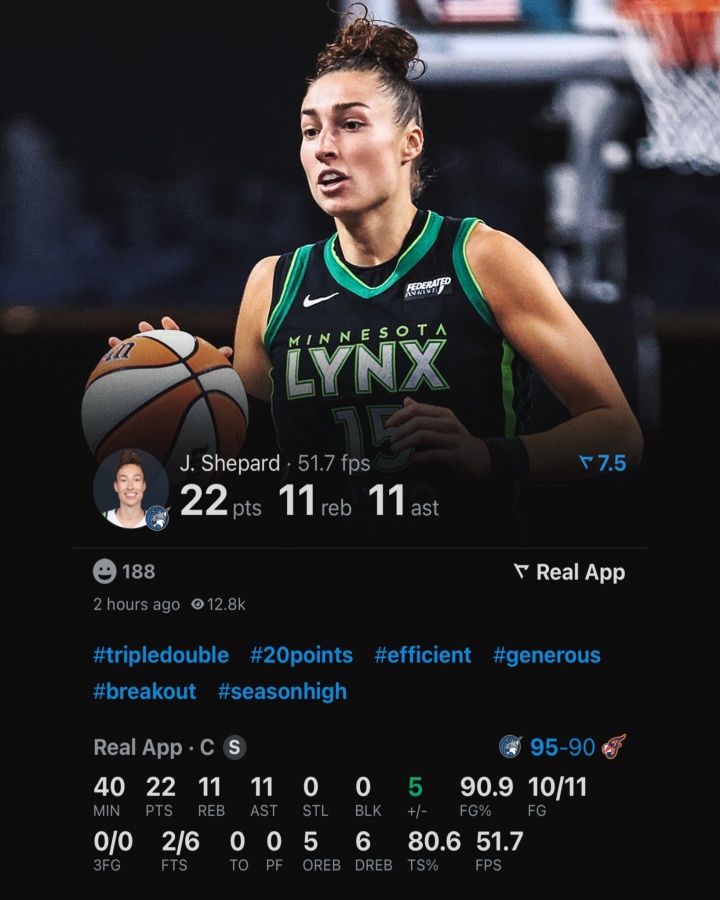90+命中率砍三双WNBA历史首人!谢泼德11中10爆砍22分11板11助0误