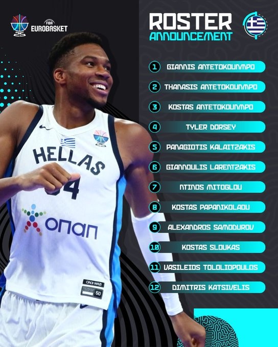 真兄弟篮球！字母三兄弟携手入选希腊男篮欧锦赛12人名单