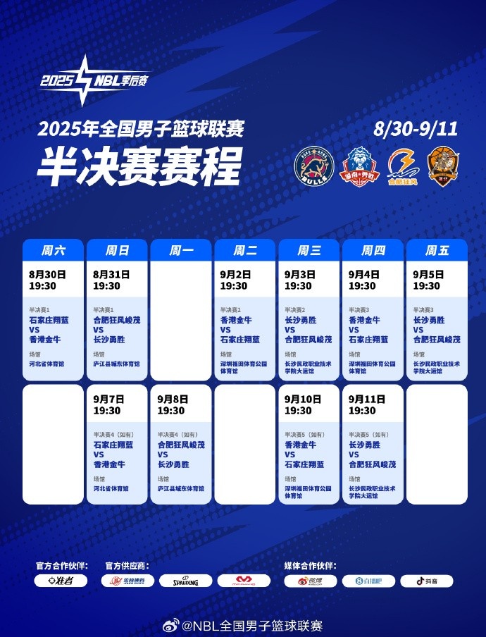 2025年NBL半决赛赛程出炉!最迟将于9月11日决出总决赛两队